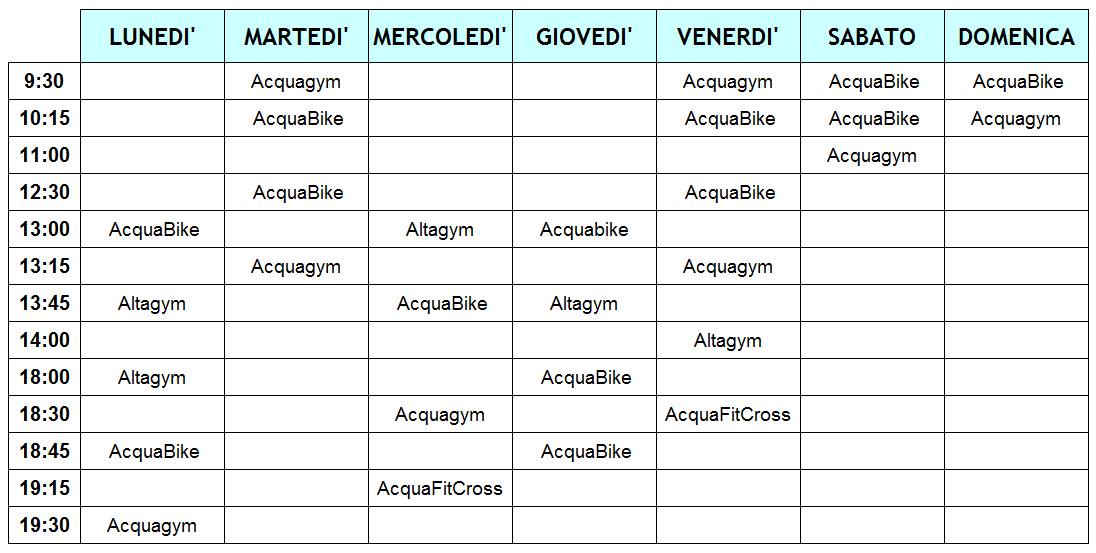 Acquafitness_Set_Tabella.png