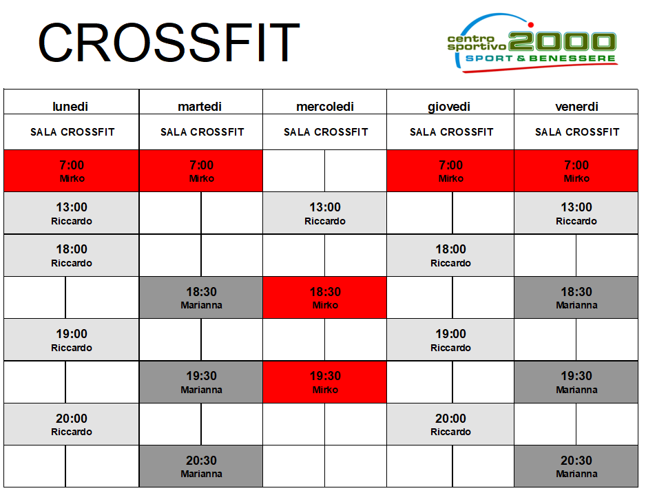 Planning Crossfit