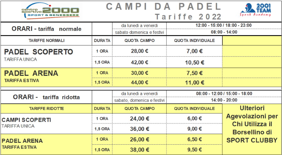 Tennis 2022 estivo