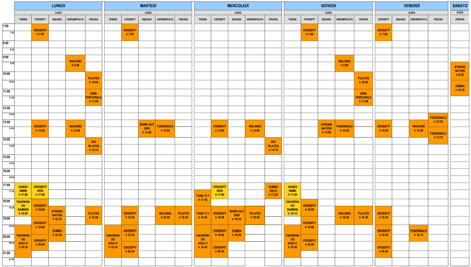 sito planning new